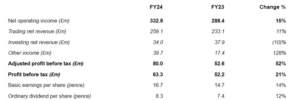港美股投资补税潮来袭？税务自查及补缴要点一览