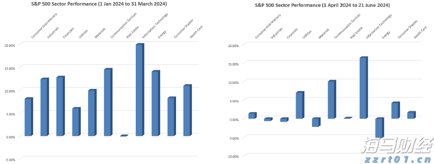 港南区签约4.5亿元设施农业项目