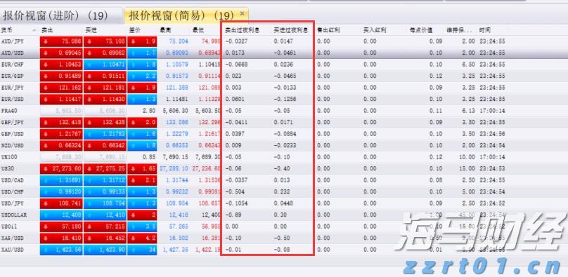 北京今年以来日均诞生企业640余家