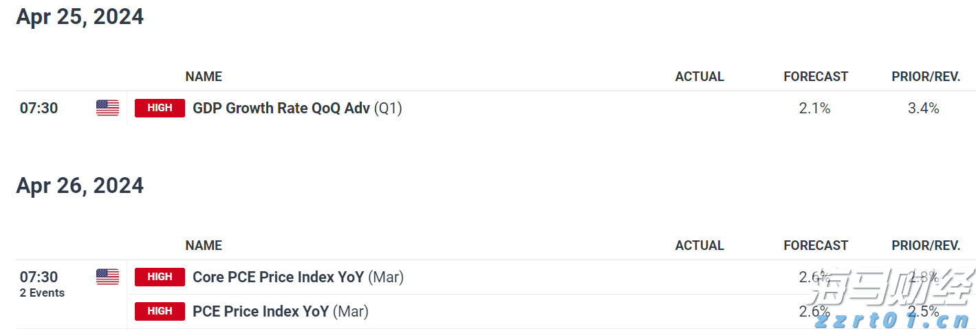 国家统计局：1—7月份全国房地产开发投资53580亿元 同比下降12.0%