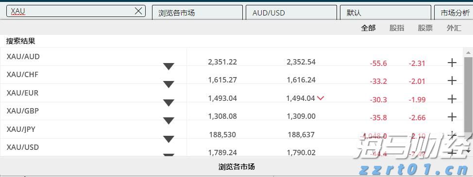 AI赋能 分类监管 百日行动！上海市市场监管局推进第六届进博会市场监管服务保障工作