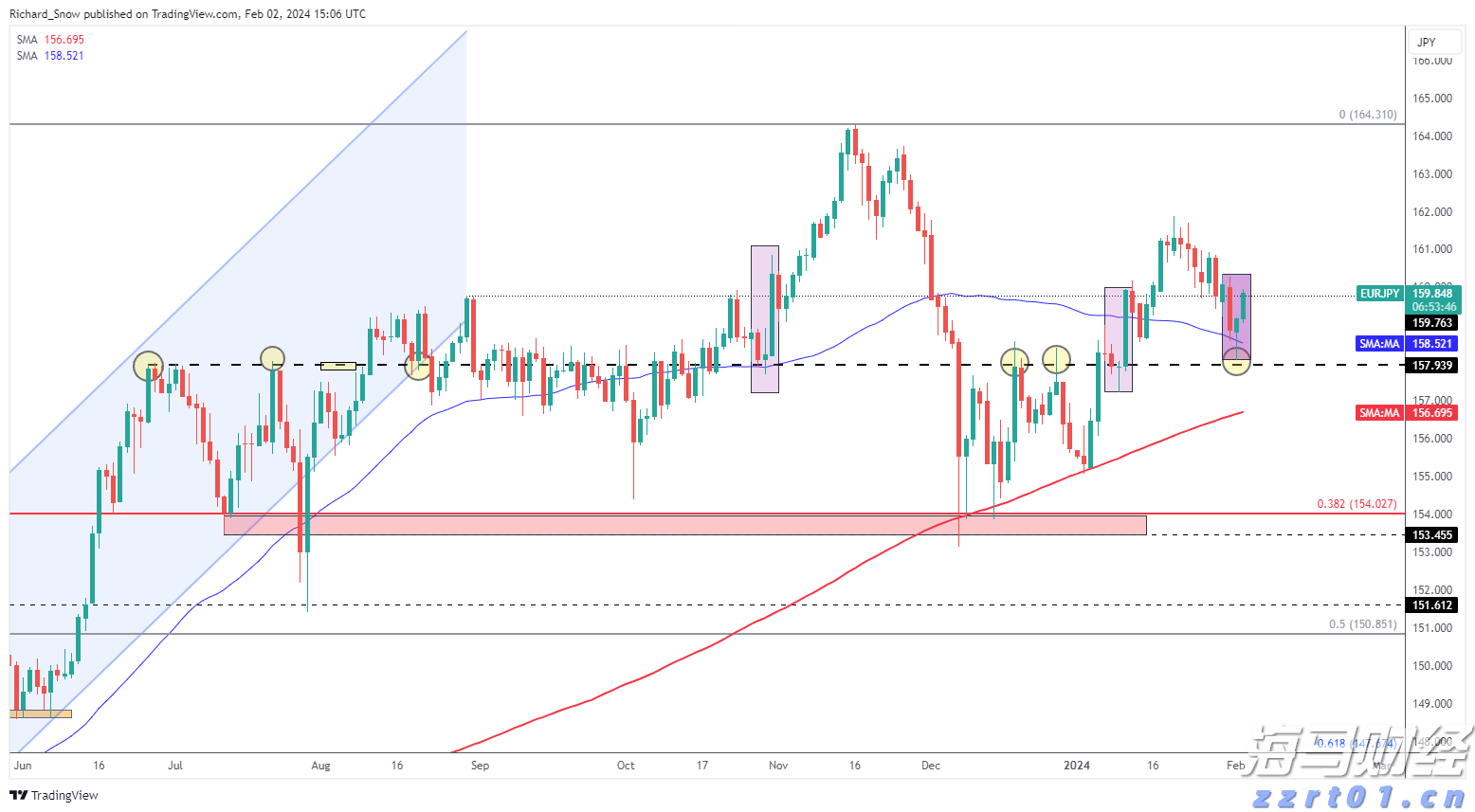 金建希被拘押，韩国宪政史首次出现“前总统夫妇同时被捕”