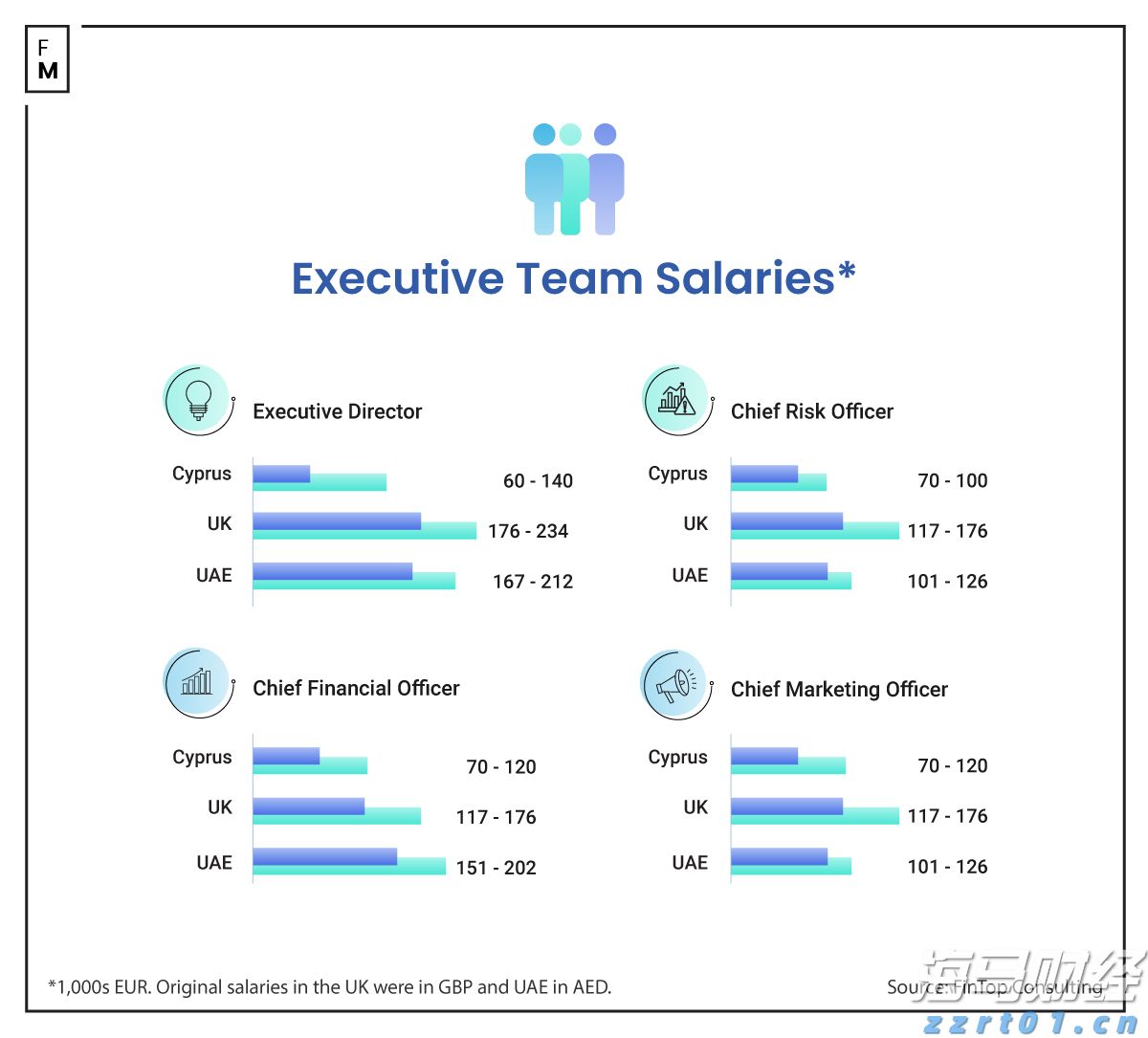 普京同金正恩通电话重申发展合作承诺