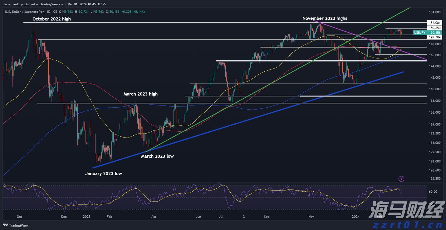 广轻大学子以“食”为媒 焕新井冈山文旅产业