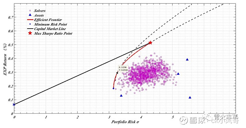野狸岛新月桥、海燕桥管控措施解除