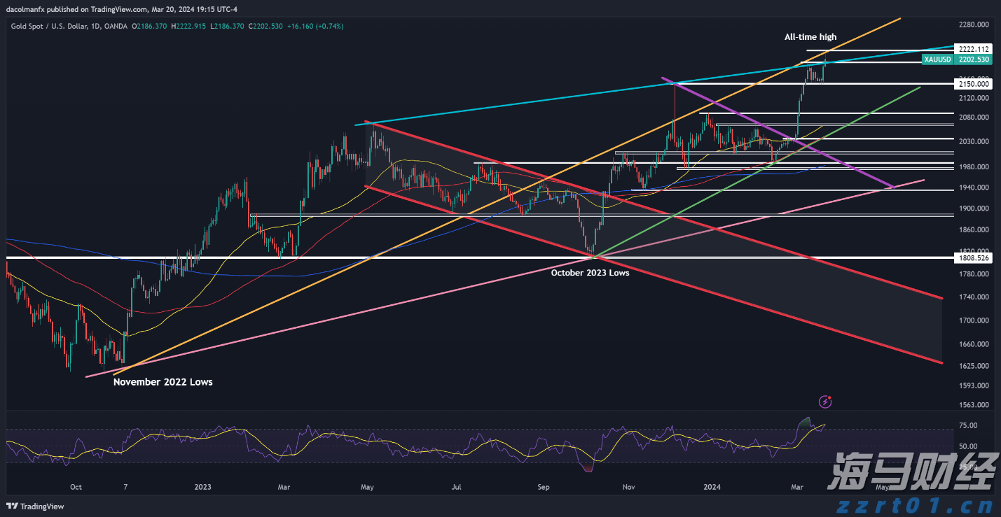 全国高温健康风险预警首次发布，这些地方风险极高