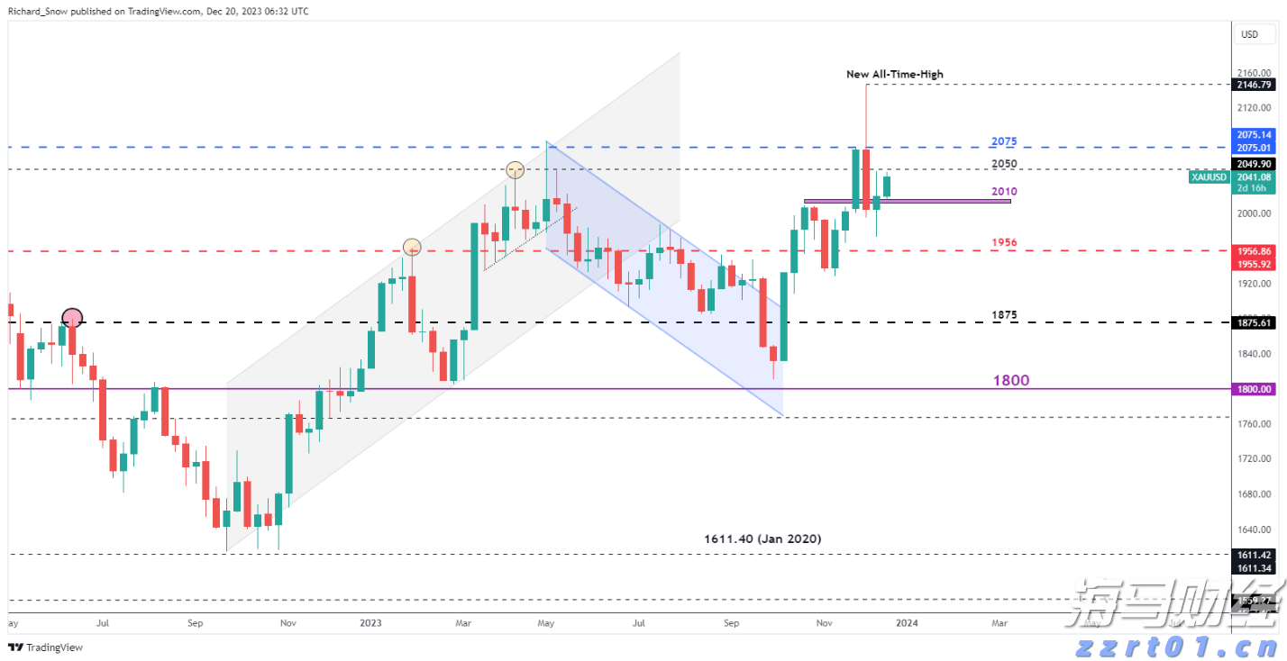 《梅州市暴雨灾害预警与响应条例》审议通过！会后将报请广东省人大常委会批准后实施