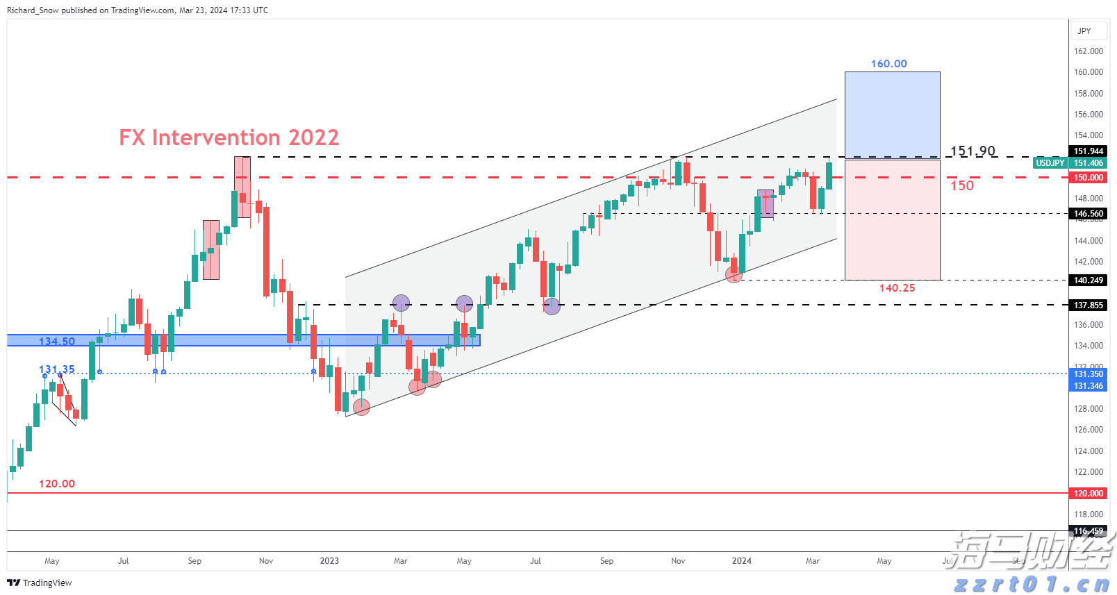 医我看丨基孔肯雅热一次感染终身免疫？极少数人感染后可能复发，防蚊不能停！
