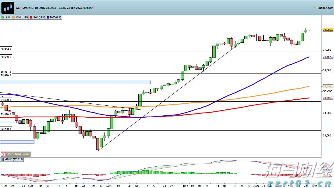 广东中部和东南部等地有大暴雨和特大暴雨，这些路段需注意→