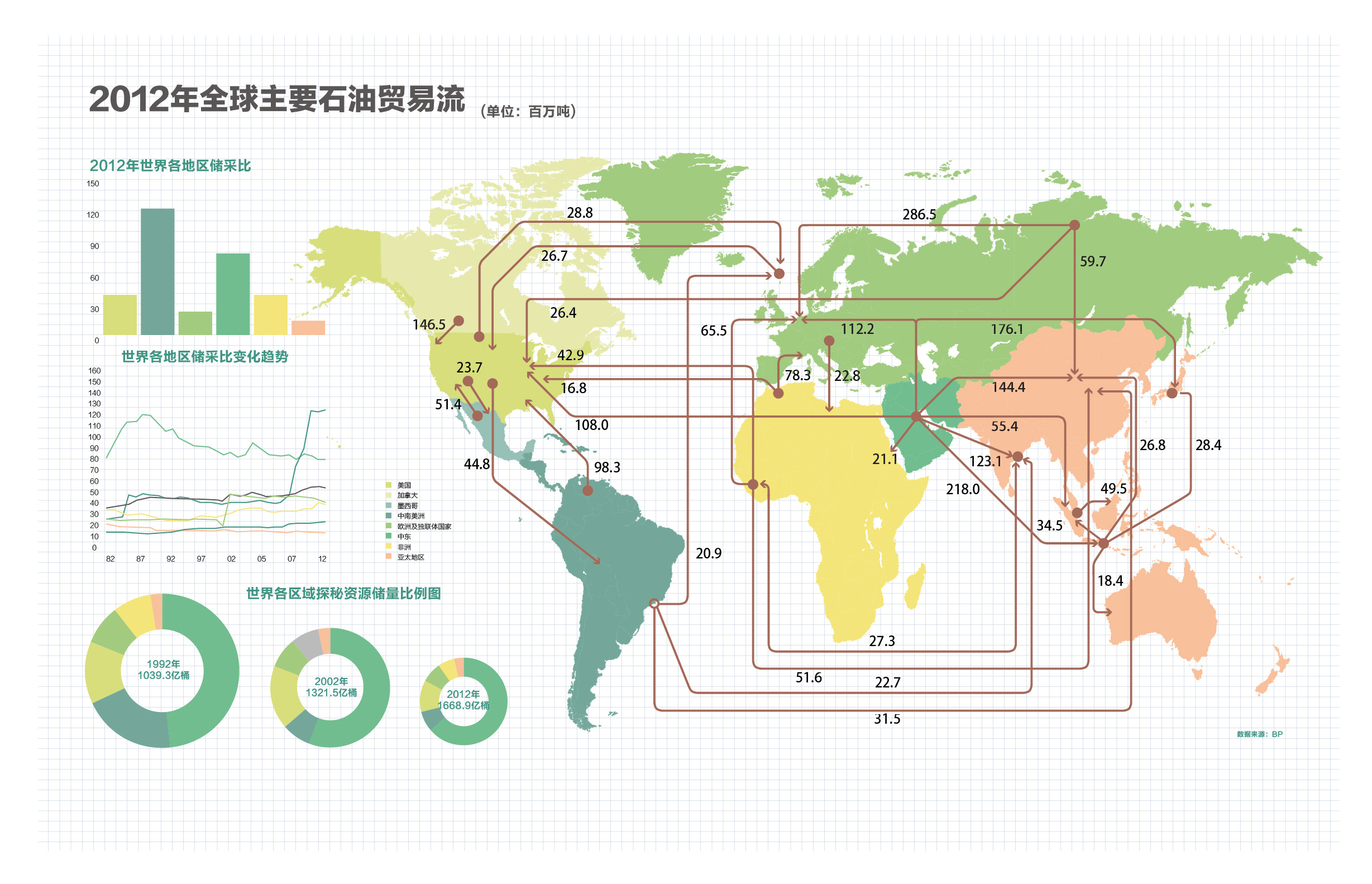 油价下调！7月16日零时起，加满一箱92号汽油将少花5元！