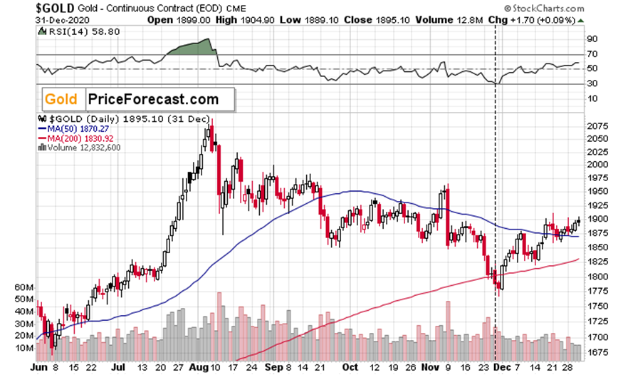 英国石油(BP.US)资产剥离遭遇挑战 嘉实多业务仅获One Rock收购提案