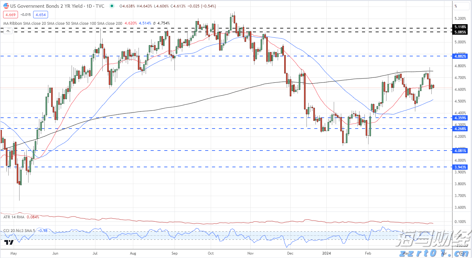 医我看丨科技赋能、联盟共筑， 民族医药这样加速“出圈”