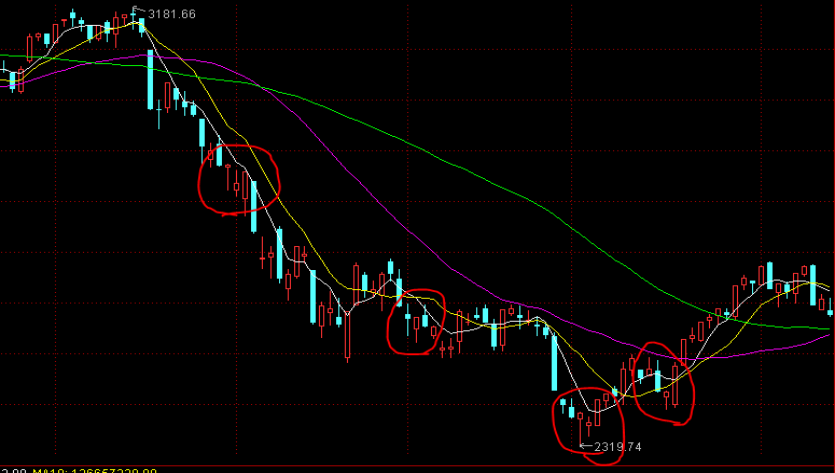 泰康人寿安徽分公司提醒您：投资不是&ldquo;盲盒&rdquo;，别用本金赌运气