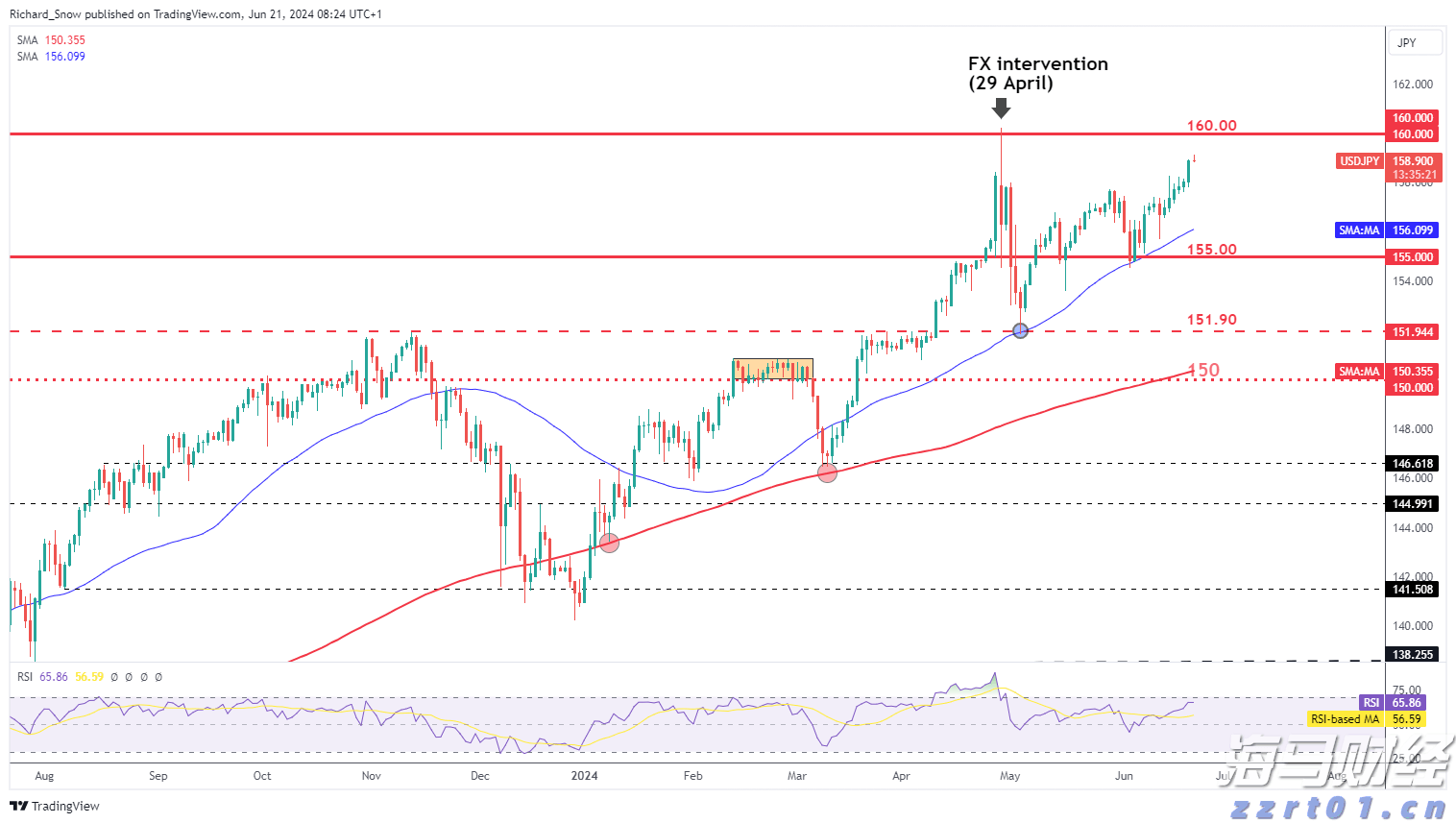 贵港消防：圆满完成高考消防安全保卫工作