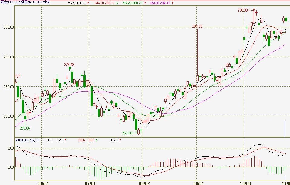 无人机巡查、投放鱼苗！梅华街道这样防蚊灭蚊→