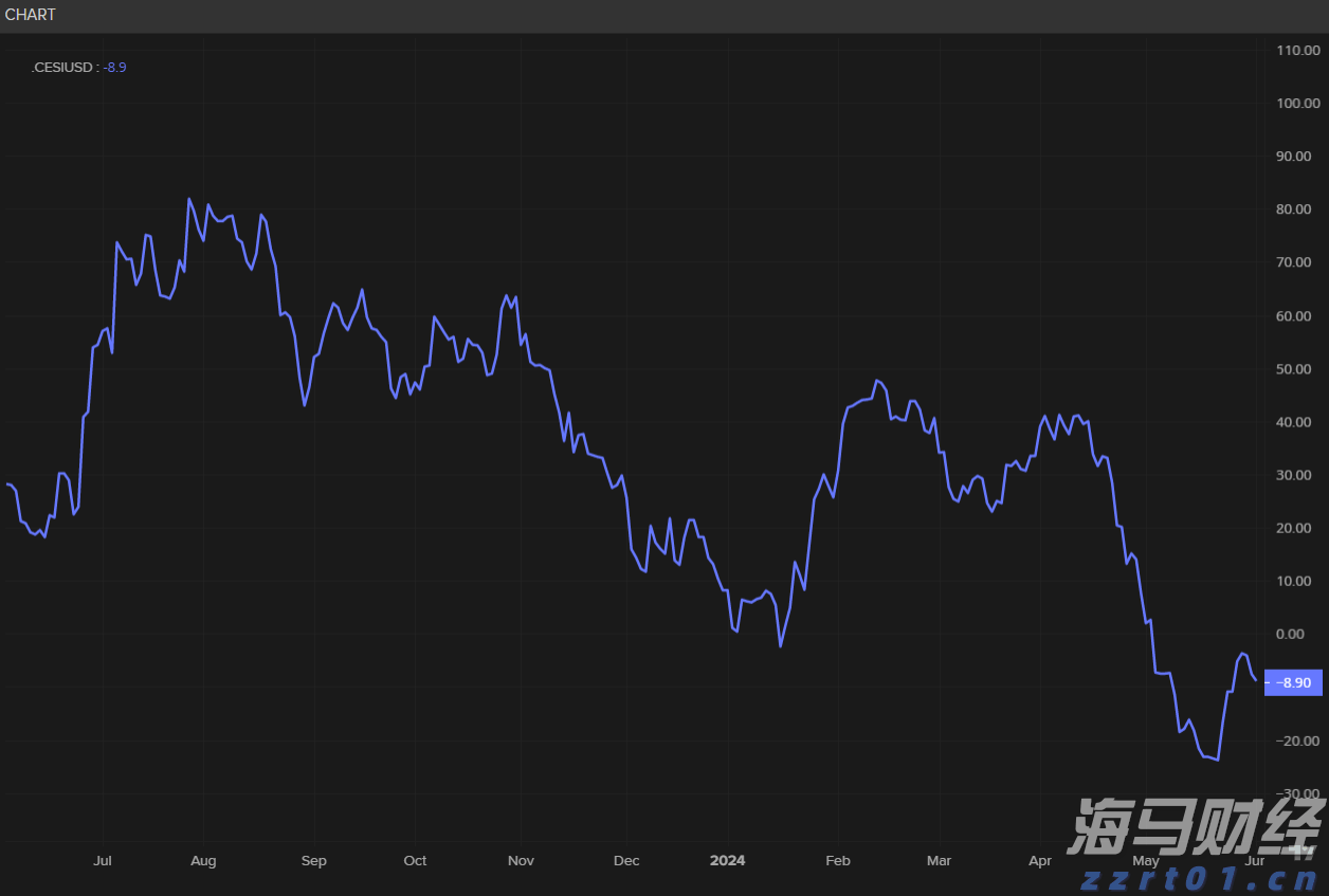 前4月我市外贸出口额6.5亿元