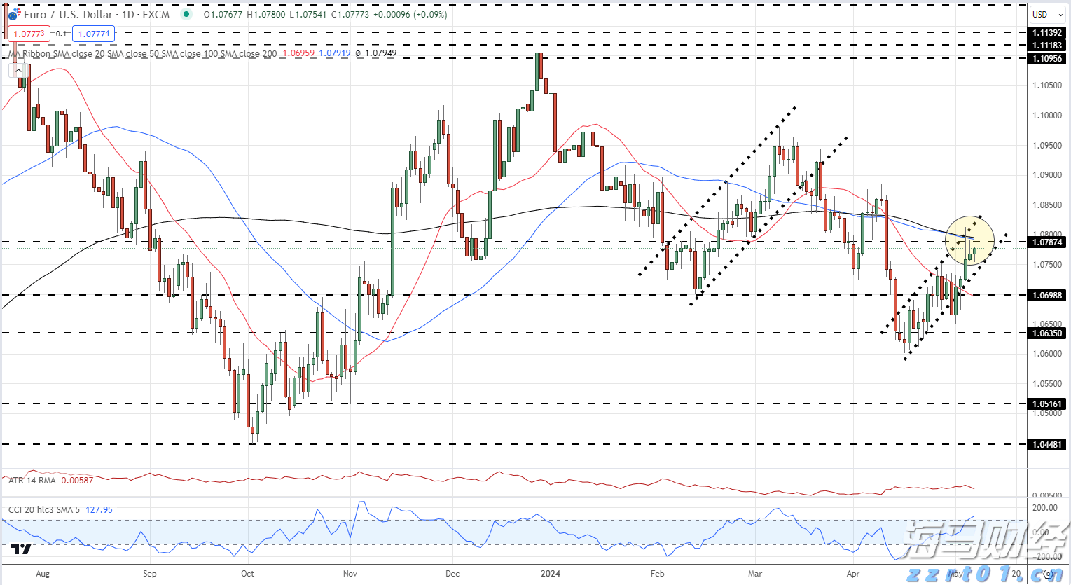 陕西省市场监管局出台新措施进一步推进企业注销登记便利化
