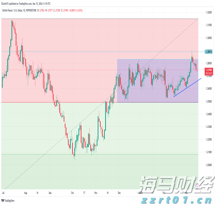 丘成桐、丘应桦发来贺信！首届海外华裔及台港澳优秀青少年“数学之美”夏令营开营仪式在蕉岭县举行
