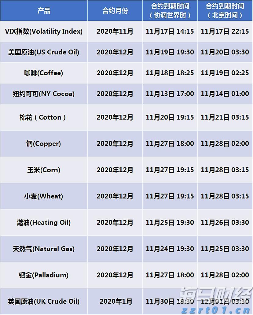 特朗普全面发力！解雇统计局局长并要求鲍威尔辞职